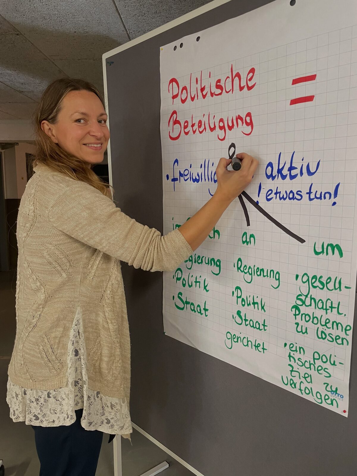 Sarah Perry schreibt an ein Flipchart zum Thema politische Beteiligung